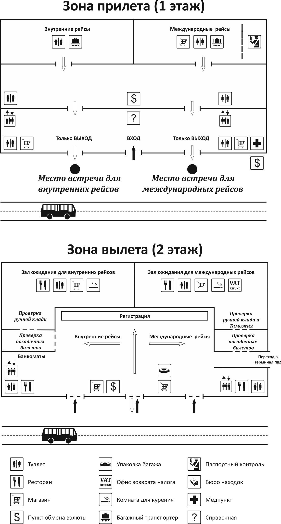 mapphuket